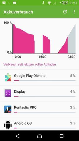 uploadfromtaptalk1446845074450.jpg