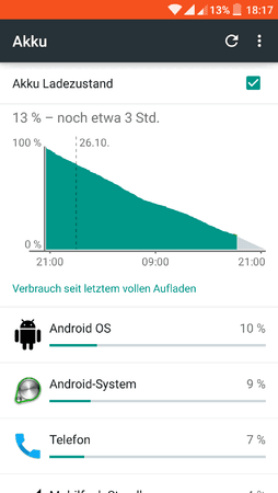 Screenshot_2015-10-26-18-17-21.png