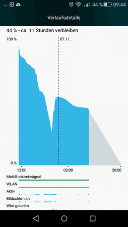 Screenshot_2015-11-07-09-44-40.png