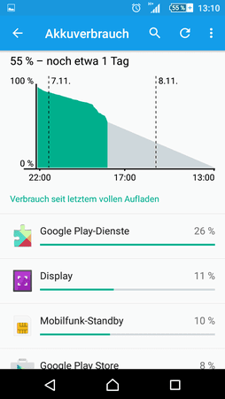 Screenshot_2015-11-07-13-10-30.png