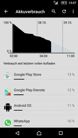 Screenshot_2015-10-28-13-07-58.png