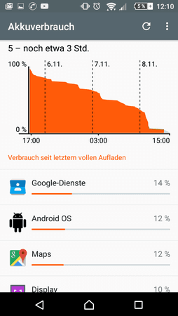 Screenshot_2015-11-08-12-10-42.png