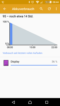 uploadfromtaptalk1447055424430.png