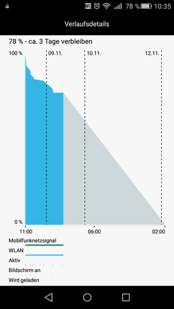 Graph.png