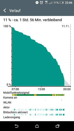 Screenshot_20151110-220610.png