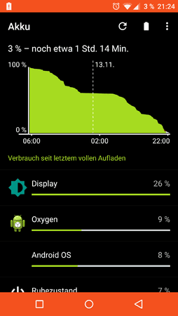 uploadfromtaptalk1447446360333.png