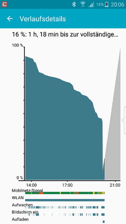 2015-11-15 20.06.21.png