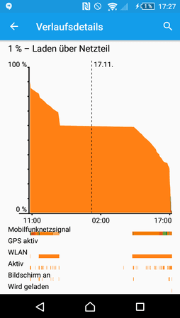 media-20151117.png