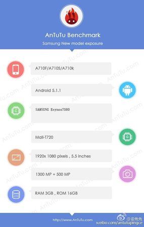 galaxy-a7-antutu_1.jpg
