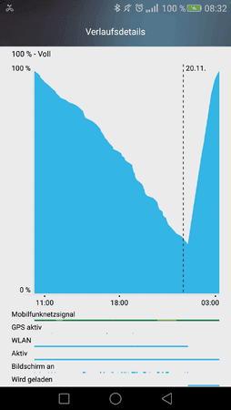 Screenshot_2015-11-20-08-32-31.png