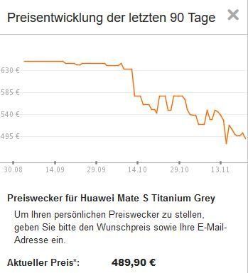 PE Huawei Mate S.JPG