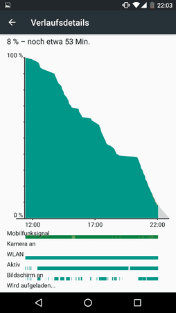 Screenshot_20151122-220331.png