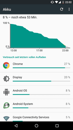 Screenshot_20151122-220251.png