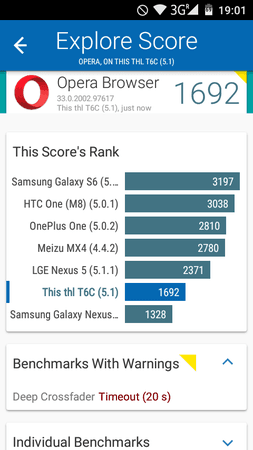 Screenshot_2015-11-22-19-01-11.png Screenshot_2015-11-22-19-01-11.png