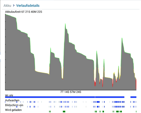 Screenshots_2015-11-24-00-30-56.png