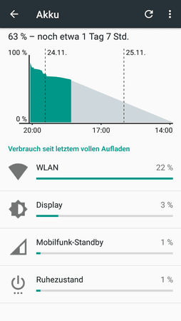 Screenshot_20151124-075357.png