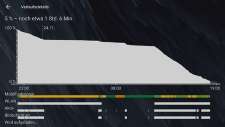 Screenshot_2015-11-24-18-17-38.png