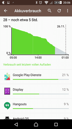 uploadfromtaptalk1448478447662.png