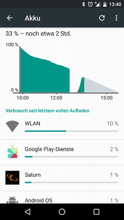 Screenshot_20151126-134036.png