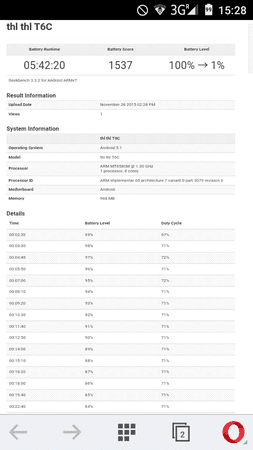 Screenshot_2015-11-26-15-28-48.png Screenshot_2015-11-26-15-28-48.png