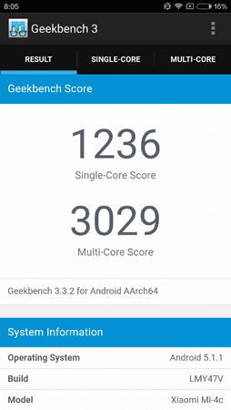Performance (3).png Performance (3).png