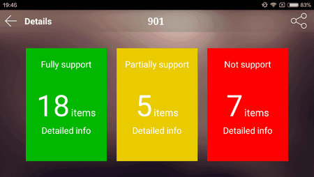 Performance (5).png Performance (5).png