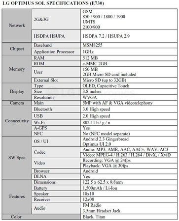 LG_OPTIMUS_SOL_SPEC.jpg