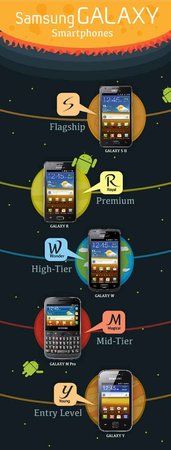 samsungnaming.jpg