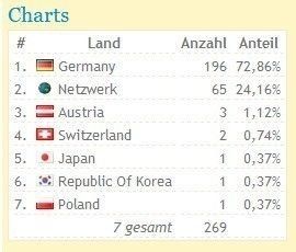 chart.jpg