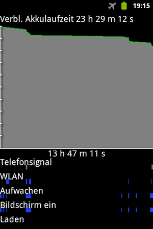 SC20110831-191524.png