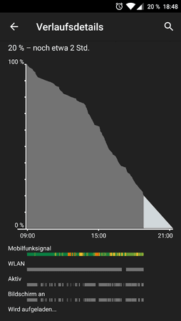 uploadfromtaptalk1449393729159.png