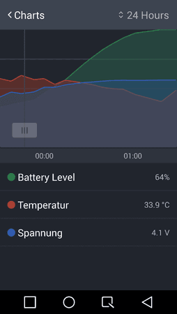 Screenshot_2015-12-06-01-24-49.png