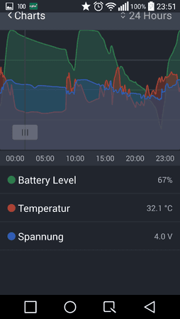 Screenshot_2015-12-06-23-51-32.png