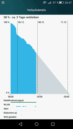 Screenshot_2015-12-07-20-47-50.png