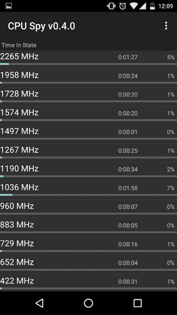 uploadfromtaptalk1449659403985.png