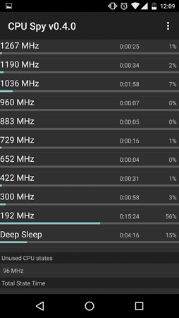 uploadfromtaptalk1449659409522.png