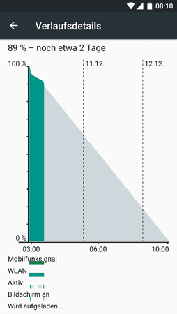 Screenshot_20151210-081038.png