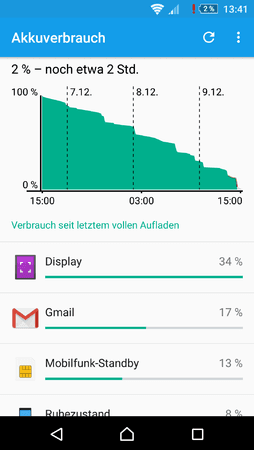 Screenshot_2015-12-09-13-41-08.png