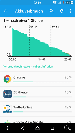 Screenshot_2015-11-12-22-19-58.png Screenshot_2015-11-12-22-19-58.png