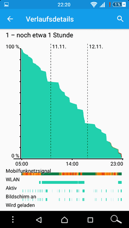 Screenshot_2015-11-12-22-20-37.png Screenshot_2015-11-12-22-20-37.png