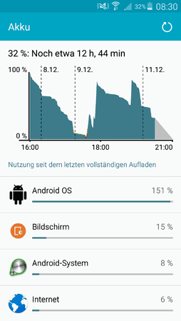 Screenshot_2015-12-11-08-30-59.png