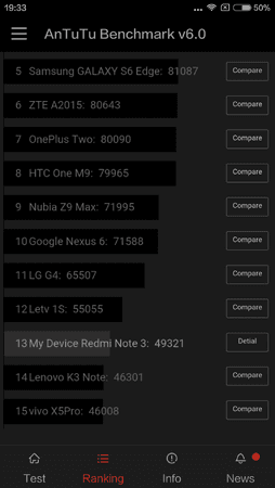 Antutu (2).png Antutu (2).png