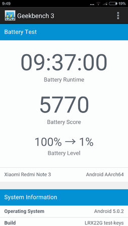 Geekbench (2).png Geekbench (2).png