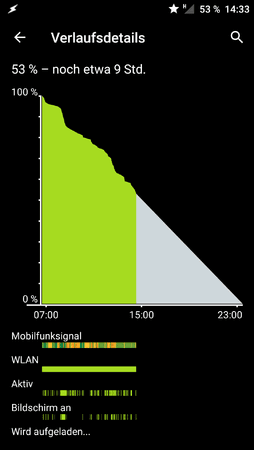 uploadfromtaptalk1449840923790.png