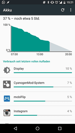 uploadfromtaptalk1449843691956.png
