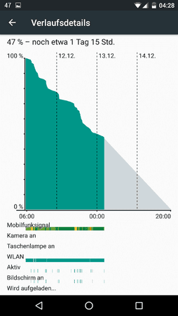 Screenshot_20151213-042807.png
