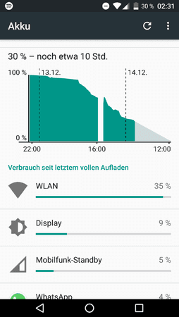 Screenshot_20151214-023135.png
