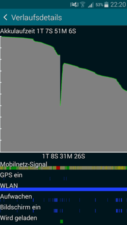 Screenshot_2015-06-11-22-20-51.png