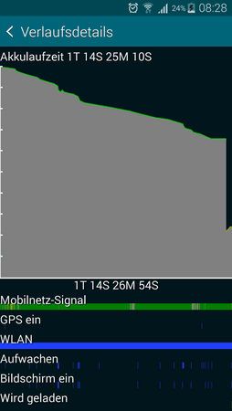 Screenshot_2015-09-13-08-28-06.png