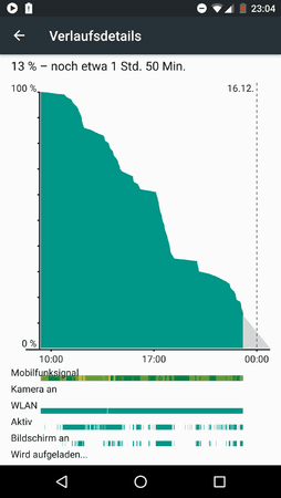 Screenshot_20151215-230411.png